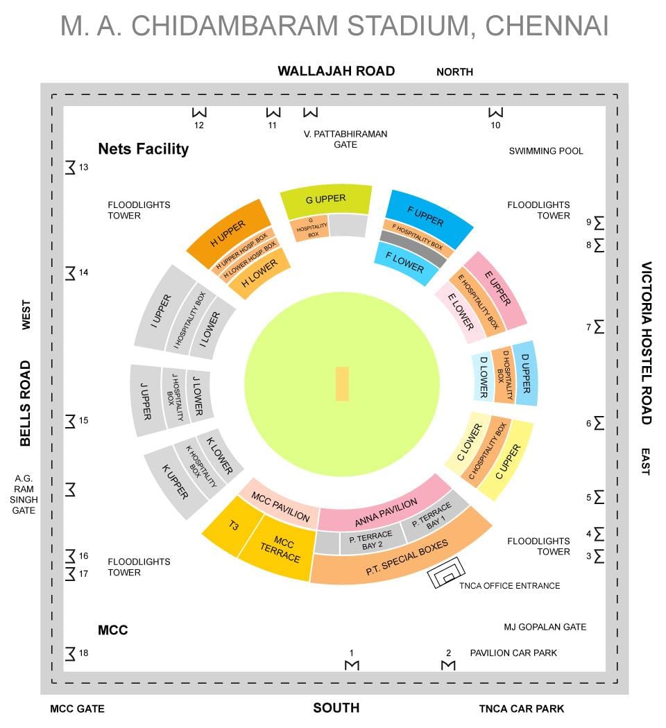 Chepauk stadion stoji raspored mapu
